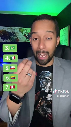 Best National Anthems #zabeton #tiktoklearningcampaign #learnedontiktok