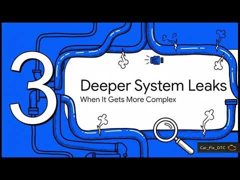 Decoding Subaru Code P0442