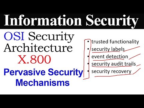 OSI Security Architecture X.800 || Pervasive Security Mechanisms