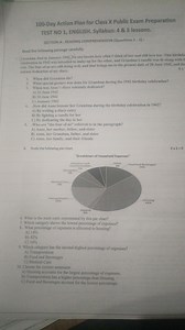 100-Day Action Plan for Class X Public Exam PreparationTEST NO... | Filo