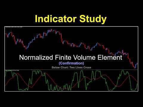 Normalized Finite Volume Element as a Confirmation Indicator