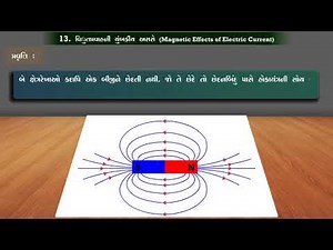 STD 10 Science Chapter 13