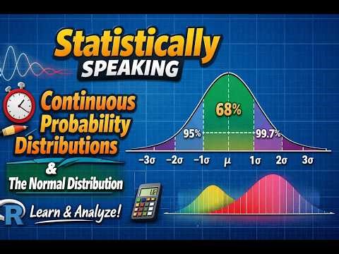Continuous Probability Distributions & The Normal Distribution
