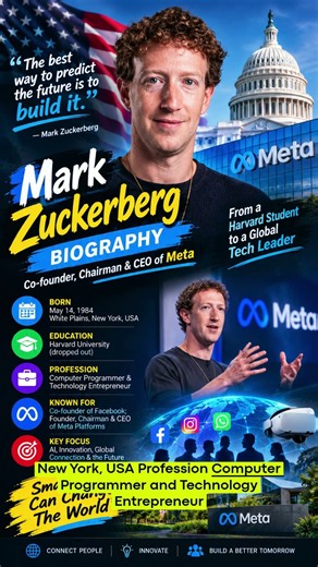 Mark Zuckerberg Biography | The Life Story of Meta Founder & CEO