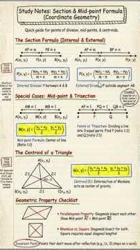 ICSE Class 10 Maths: All Chapters in 60 Seconds! 📊 | ICSE Board Exams 2026, ICSE Maths 2026 Board