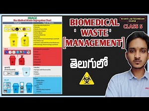 What Is Biomedical Wastage In Telugu | Biomedical Waste Management | Akhil Mlt