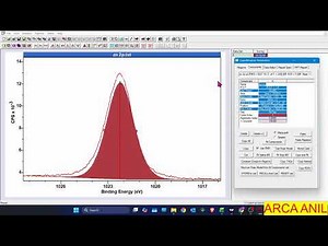 How to Deconvolute Zn 2p XPS Peaks for ZnO Nanoparticals: Step-by-Step Tutorial