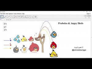 Parabolas & Angry Birds - by Geogebra