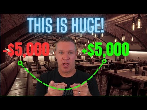 7 Steps to Systemizing Your Bar Inventory