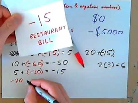 Add two negative numbers without a calculator