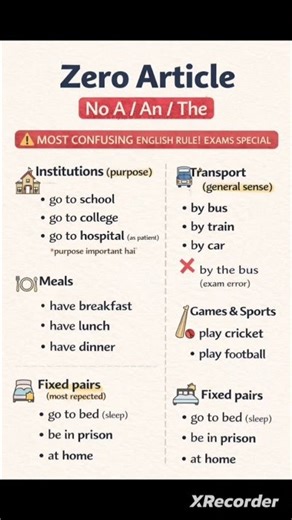 #ZeroArticle#ArticlesInEnglish#GrammarRules#EnglishGrammar#GrammarConfusion