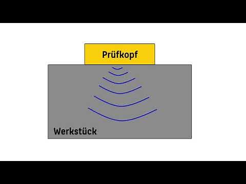 Ultraschallprüfung Teil 2 Funktionsweise