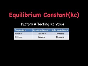Grade 12 Chemical Equilibrium | Kc value and Temperature