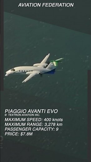 Piaggio Avanti EVO | Italy’s Futuristic Twin Turboprop