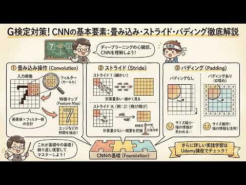 #5-1【G検定対策】ディープラーニングの要！畳み込み操作・ストライド・パディングの基本を徹底解説