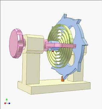 Indexing mechanism 2