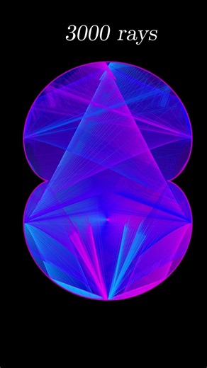 Nephroid Shape - 3,000 Rays #satisfying