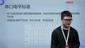 RS232串口通讯应用-RS232电平标准