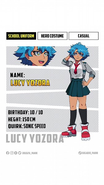 Creación de Personajes Originales de My Hero Academia