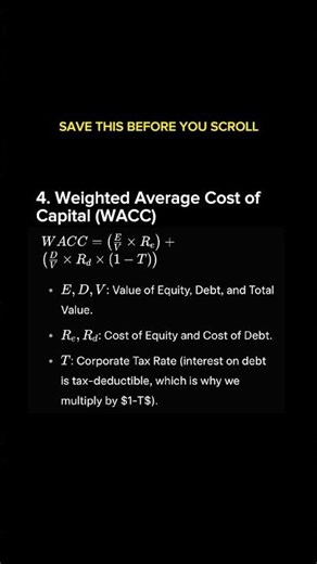 5 FINANCE FORMULAS FOR INVESTOR | FINANCE EDUCATION | FINANCE VIDEOS #financevideos