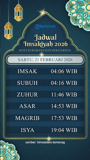 Jadwal Imsakiyah Kota Surabaya 21 Februari 2026, Lengkap dengan Jadwal Sholat