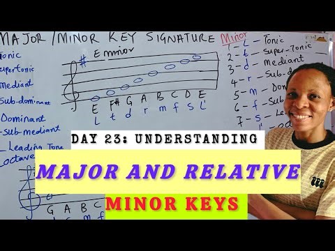 Day 23: Understanding Key Signatures: Major vs Minor + Solfa System Simplified