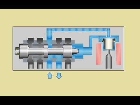 SMC FAQ 3・4・5ポートバルブ パイロットタイプ