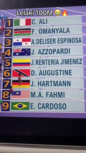 Lelaki 100M MALAYSIA 🇲🇾🔥💪🏻 #azeemfahmi🇲🇾 #100m #malaysia #paris #olympics