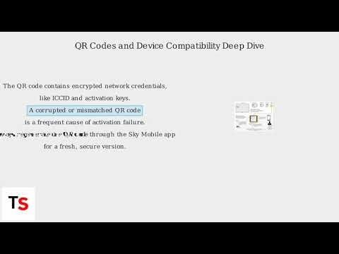 How to Fix Sky Mobile eSIM Not Working – Activation, QR Code & Device Support