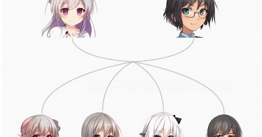 Random generation of anime characters by sophisticated AI programs is now so good, it’s unreal