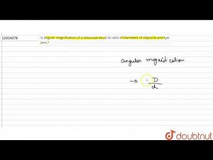 Is angular magnification of a telescope equal to ratio of diameters of objective and eye lens ? ...