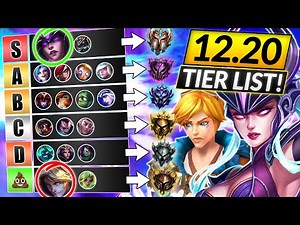 NEW Champions TIER LIST for Patch 12.20 - BEST META Champs - LoL Update Guide