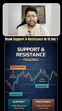 Support and Resistance Simple Strategy| You Can Use Daily | Priyank Sharma