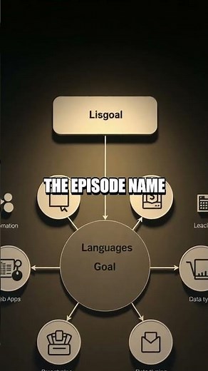 Blueprints for Bright Coders Episode 1: An Intro to Languages and Problems