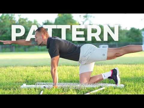 What is FMS (Functional Movement Screen) & why do you need it?