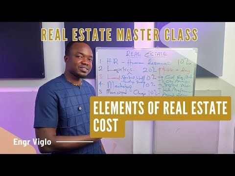 Real Estate Cost and Profit sections