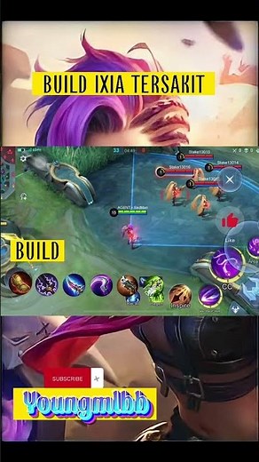 Tutorial Ixia dan buildnya