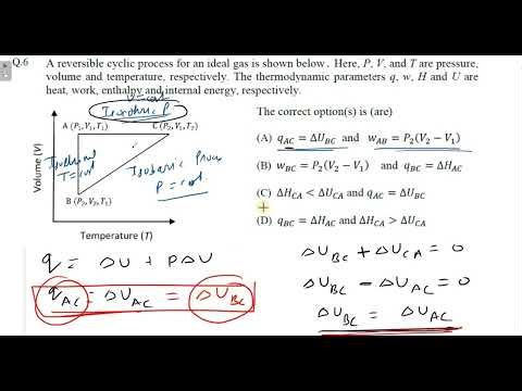 A reversible cyclic process for an ideal gas is shown below. Here, P, V, and T are pressure, volume