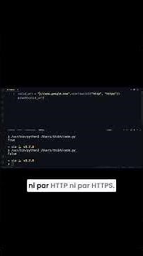 The startswith method