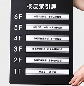 [Hot Item] Indoor and Outdoor Wayfinding Signs for Building Navigation