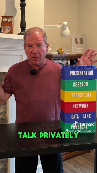 OSI Model Layer 6: The Presentation Layer #ccna | Presentation