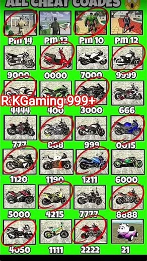 Real code 💥 Indian bike driving 3d all new cheat code update + plugin cheat code
