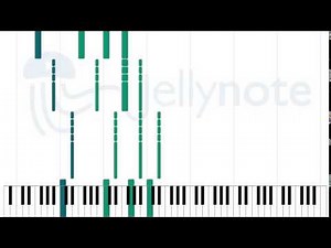 Picture Perfect - Escape the Fate [Sheet Music]