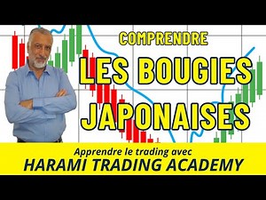 Comprendre les BOUGIES JAPONAISES en Trading