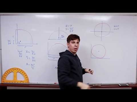 Centroide de un Cuarto de Círculo, Semircírculo y Círculo | Teoría y Ejercicios Resueltos