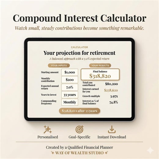 Compound Interest Calculator Spreadsheet, Personalised Investment Growth Tracker, Retirement Savings Planner Google Sheets - Etsy UK