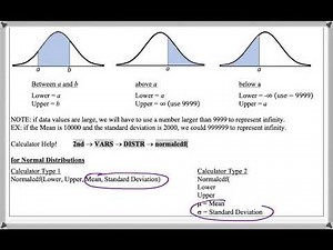 Math 209 : 6.2 #1 (Statistics Tutorial : Normal Distributions, normalcdf)