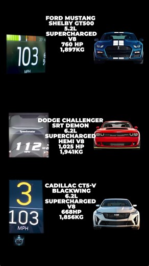 GT500 • SRT Demon • CTS-V Blackwing — American Muscle Power Showdown! 🇺🇸🔥