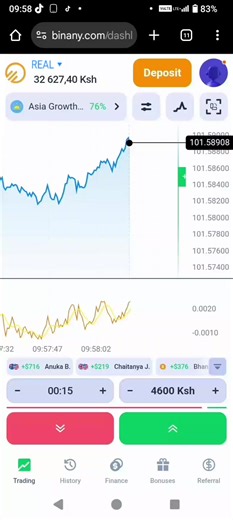 #fyp #fouryou #binany #crptocurrency #trndingviralvideo