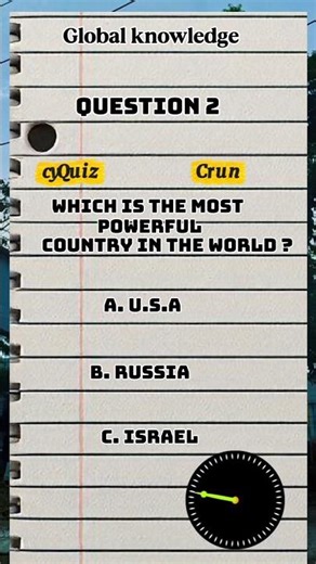 global knowledge #quiz #generalknowledge